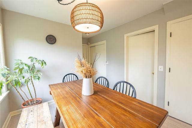 75 Pickwick Drive, Pittsford, NY 14618