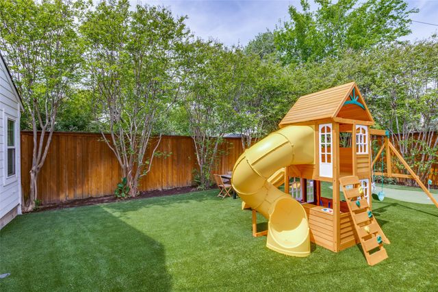 4631 Stanford Avenue, Dallas, TX 75209