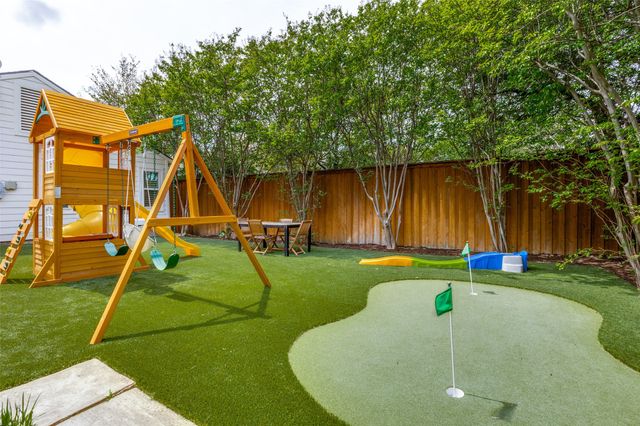 4631 Stanford Avenue, Dallas, TX 75209