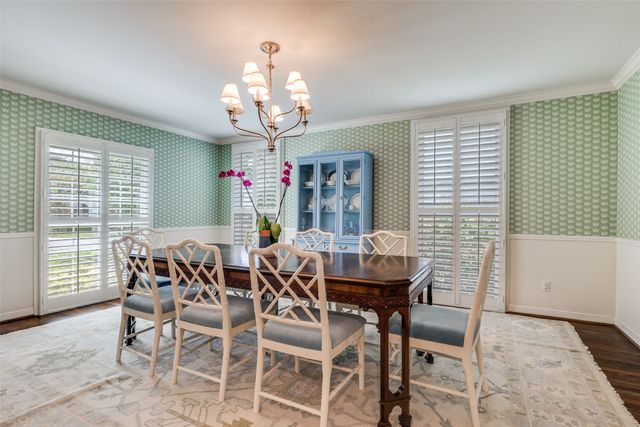 4631 Stanford Avenue, Dallas, TX 75209