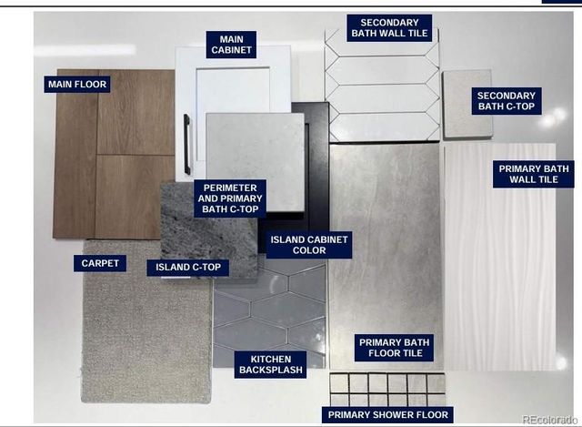 6265 N Kirk Street, Aurora, CO 80019