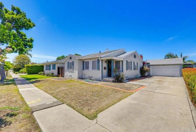 4744 51st Street, San Diego, CA 92115