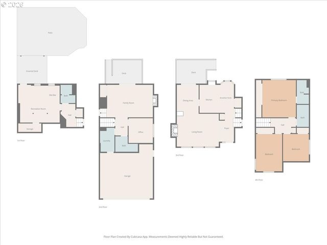 12777 Se 128TH Ave, Happy Valley, OR 97086