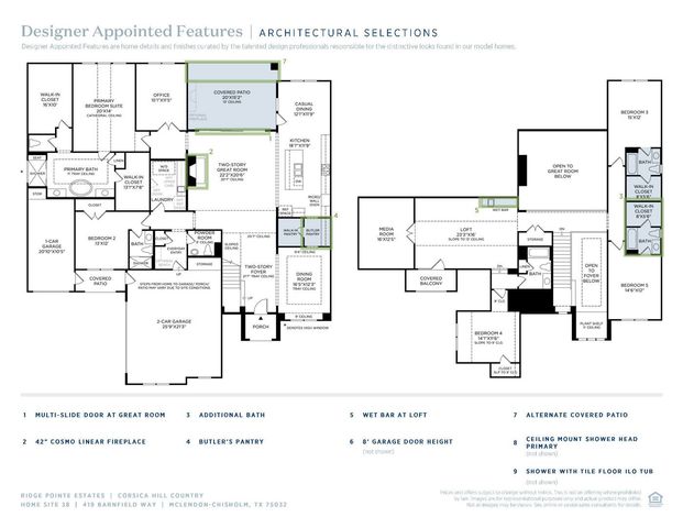419 Barnfield Way, Mclendon Chisholm, TX 75032