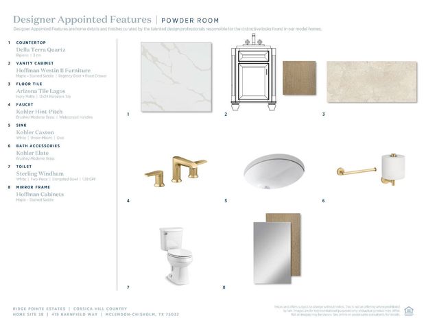 419 Barnfield Way, Mclendon Chisholm, TX 75032