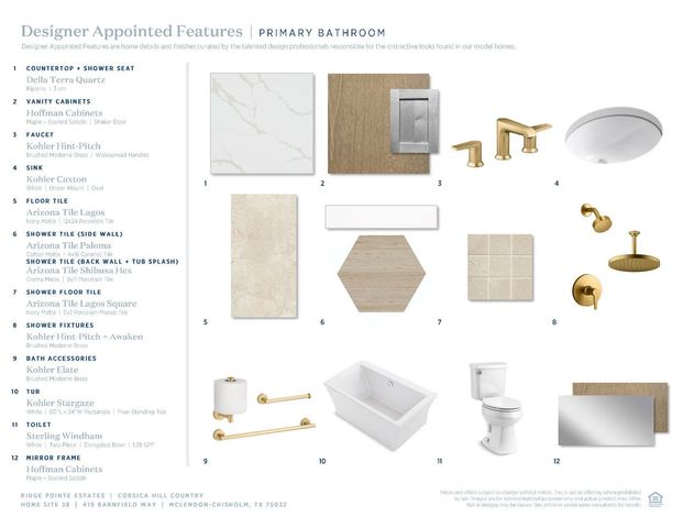 419 Barnfield Way, Mclendon Chisholm, TX 75032