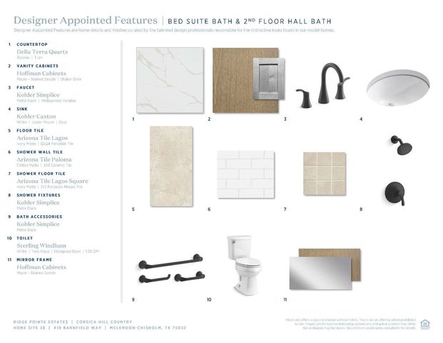 419 Barnfield Way, Mclendon Chisholm, TX 75032