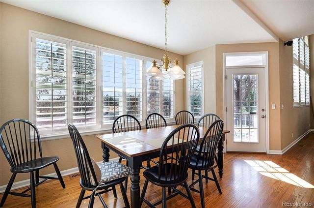 5770 S Benton Circle, Littleton, CO 80123