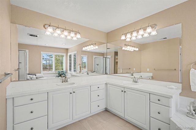 5770 S Benton Circle, Littleton, CO 80123