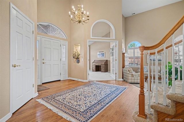 5770 S Benton Circle, Littleton, CO 80123