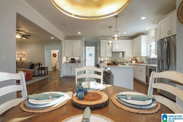 2021 GREY OAKS TERRACE, Pelham, AL 35124