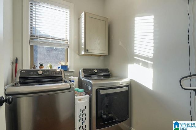 2021 GREY OAKS TERRACE, Pelham, AL 35124