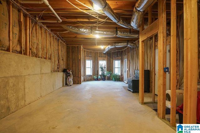 2021 GREY OAKS TERRACE, Pelham, AL 35124