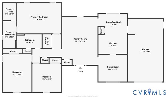 1600 Fawcett Ln, Henrico, VA 23231