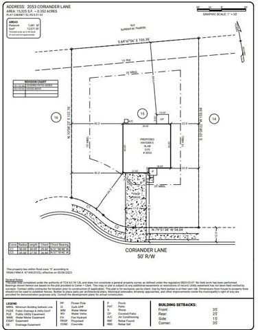 2053 Coriander Lane, Smyrna, TN 37167