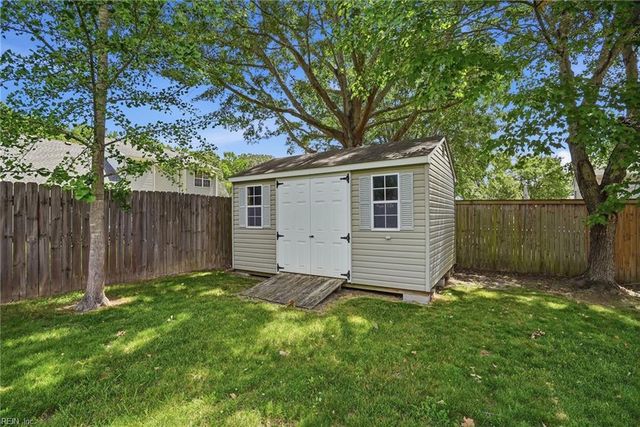 3408 Winterhawk CT, Chesapeake, VA 23323