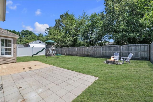 1119 Kings Mill CT, Chesapeake, VA 23320