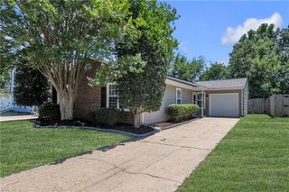 1119 Kings Mill CT, Chesapeake, VA 23320