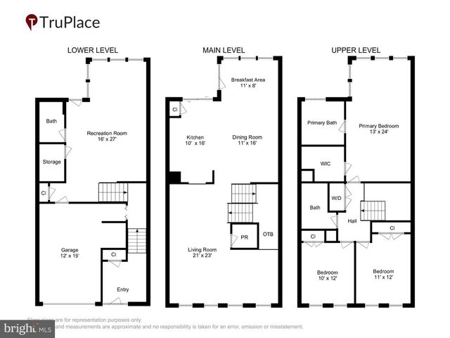 5602 HARTFIELD AVE, Suitland, MD 20746