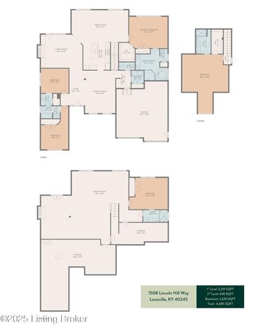 1508 Lincoln Hill Way, Louisville, KY 40245