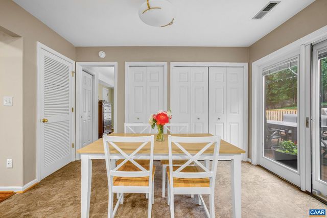 149 MILL CREEK DR, Charlottesville, VA 22902