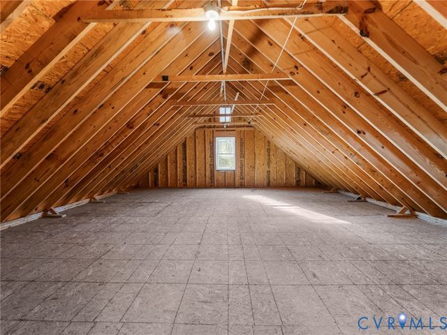 4225 Hall Farm Rd, Prince George, VA 23860