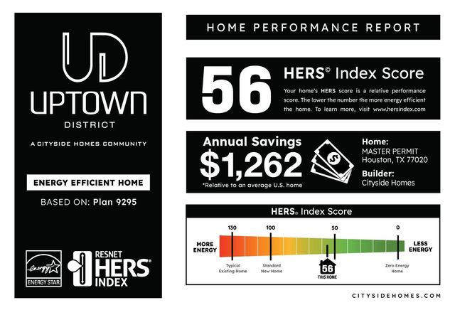 9213 Washington Heights Street, Houston, TX 77063
