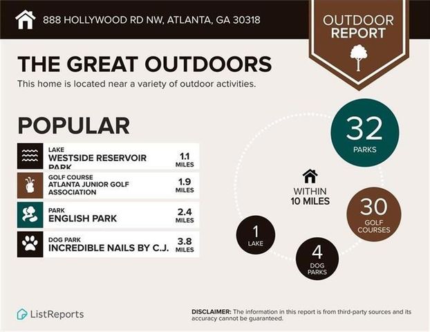 888 Hollywood NW Road, Atlanta, GA 30318