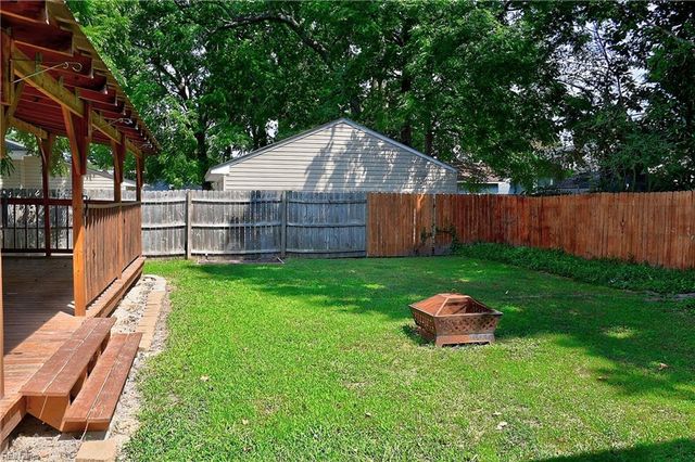 309 Beck ST, Norfolk, VA 23503
