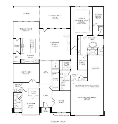 5047 Burkland Woods Drive, Spring, TX 77386