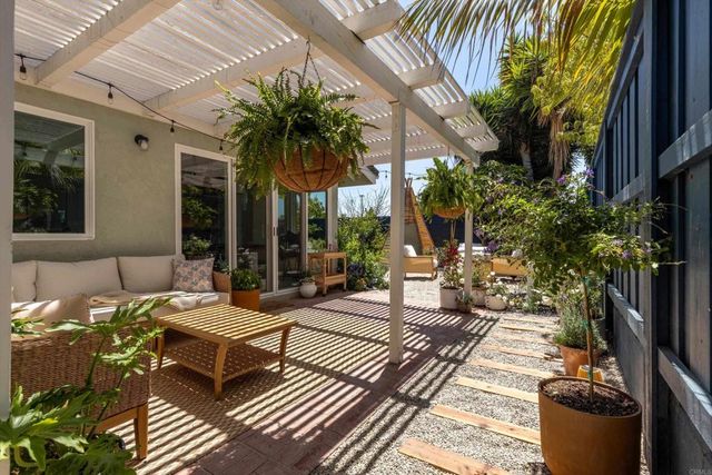 1821 Hawk View Drive, Encinitas, CA 92024
