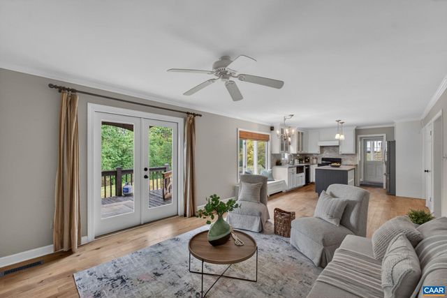 1206 SOUTH KESWICK DR, Troy, VA 22974