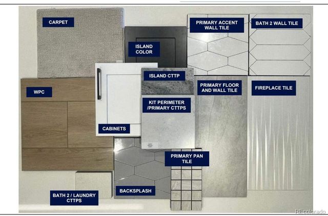 6353 Verve Lane, Parker, CO 80134