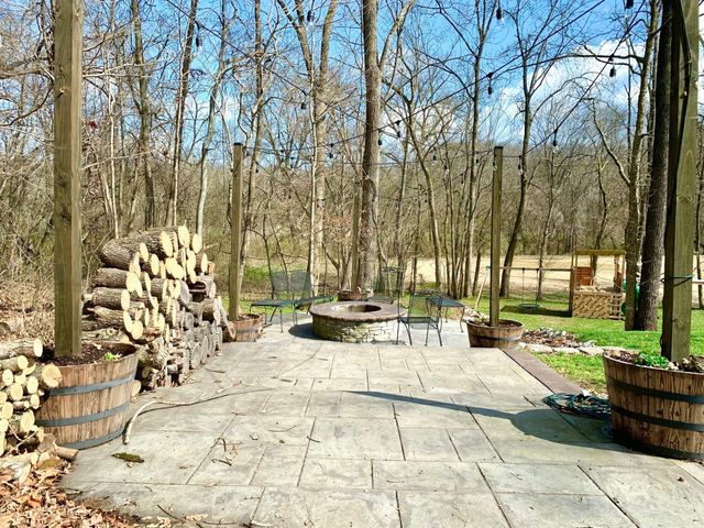 423 Rivermont Dr, Clarksville, TN 37043