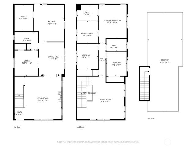 400 NE 50th Street, Seattle, WA 98105