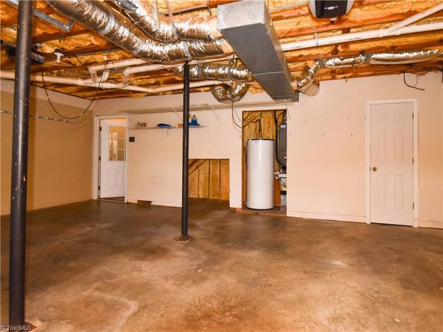 2245 Glenshire Court, Winston-salem, NC 27127