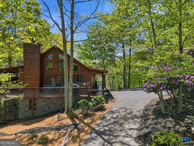 287 Necowa Cove Overlook, Blue Ridge, GA 30513