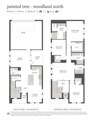 3716 Malamute Run, Mckinney, TX 75071