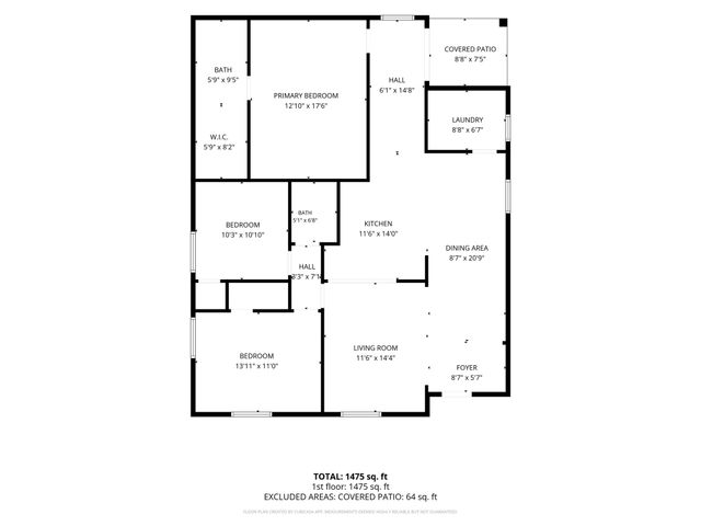 4622 Newmore Avenue, Dallas, TX 75209