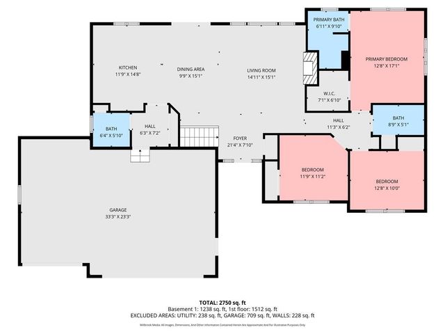 1791 68th Street, Byron Center, MI 49315