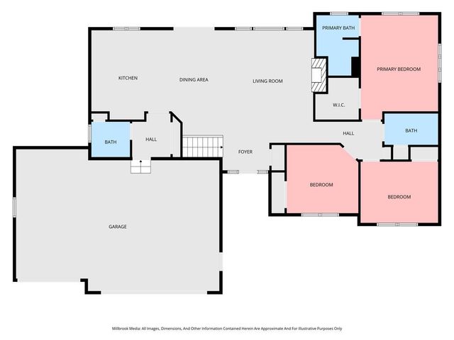 1791 68th Street, Byron Center, MI 49315