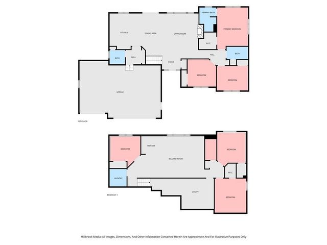 1791 68th Street, Byron Center, MI 49315