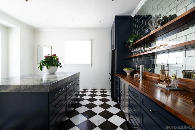 2368 2nd Ave, San Diego, CA 92101