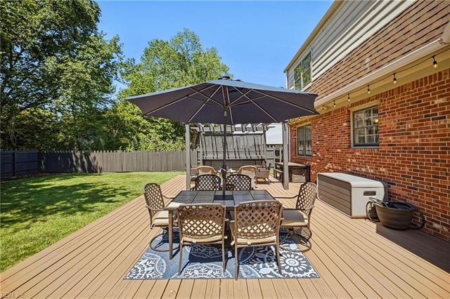1783 Duke Of Norfolk QUAY, Virginia Beach, VA 23454