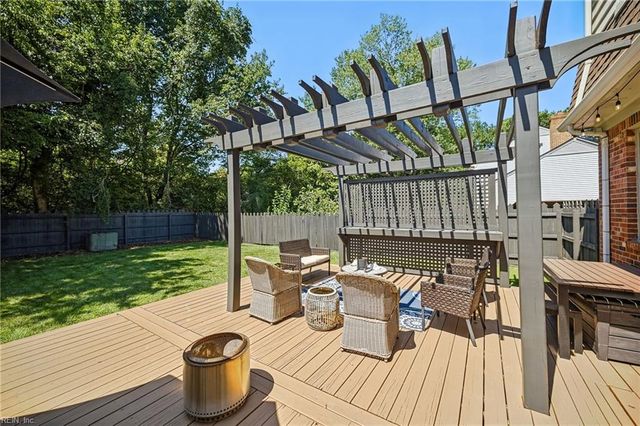 1783 Duke Of Norfolk QUAY, Virginia Beach, VA 23454