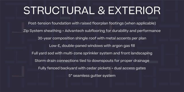 1335 Gardenia Drive, Houston, TX 77018