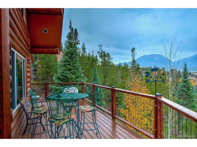 127 CR 76, Dillon, CO 80435