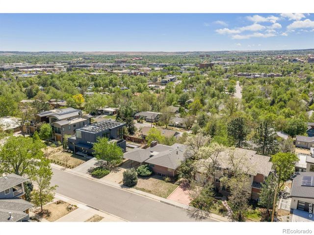 2360 Balsam Drive, Boulder, CO 80304