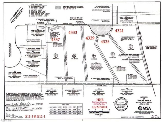 4321 Danali LN, Virginia Beach, VA 23456