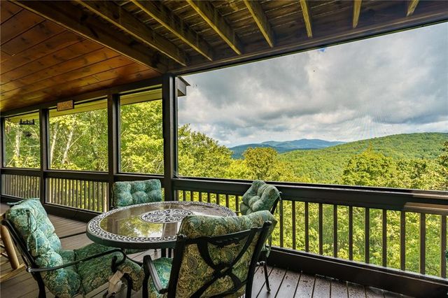 624 Rhonda Lane, Mineral Bluff, GA 30559